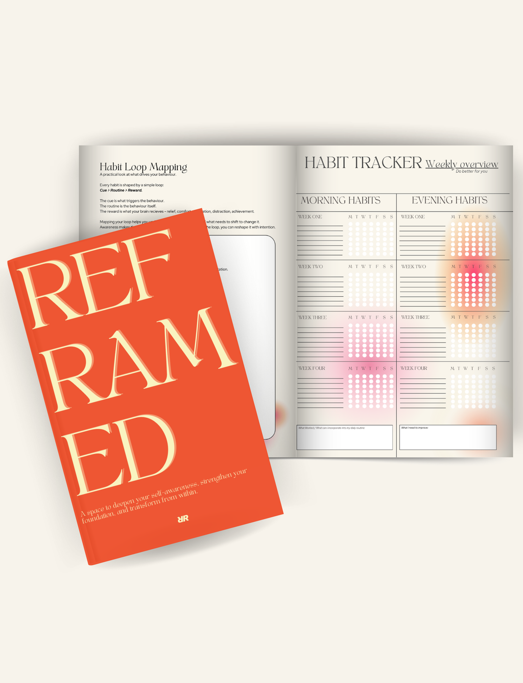 Reframed - Mindset Transformation Journal